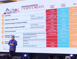 Munafri Tegaskan Disiplin Kinerja 2026 ke OPD, Tak Siap Ikut Ritme: Silakan Mundur
