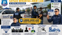 Perumda Parkir Siap Turunkan Satgas Berantas Jukir Liar di Kota Makassar