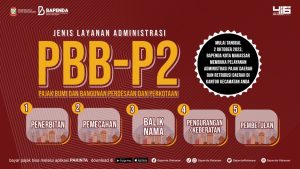 Bapenda Makassar Siapkan Pelayanan Administrasi PBB P2 di 5 Kecamatan