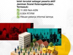 Kabar Baik! Pegawai Non ASN Pemkot Makassar Bisa Dapat JHT Rp15 Jutaan