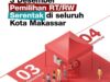 Pengamat Unhas: Pemilihan RT dan RW Makassar Jadi Pendidikan Politik, Jaga Demokrasi