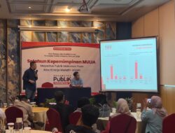 Setahun Kepemimpinan Mulia, Kepuasan Publik Tembus 80,1 Persen Kinerja Baik