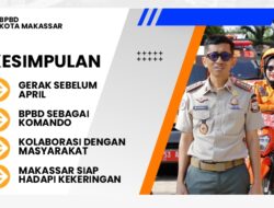 Antisipasi Dampak Kekeringan El Nino, BPBD Makassar Siapkan Ribuan Tandon untuk Cukupi Kebutuhan Air Masyarakat