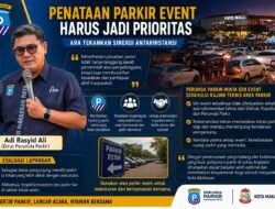 Penataan Parkir Event Harus Jadi Prioritas, ARA Tekankan Sinergi Antarinstansi